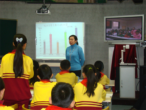 3.2011年年君老师在西城区科研周上与沈家营中心小学进行远程协同课堂展示 .jpg