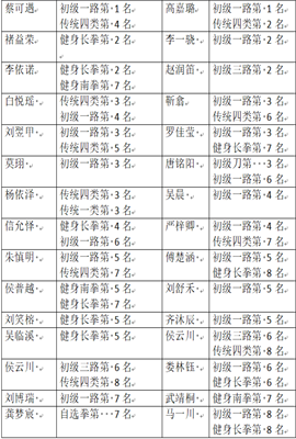 成绩.png